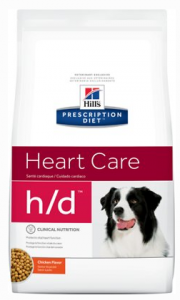 Snapshot of Dog Food For Congestive Heart Failure