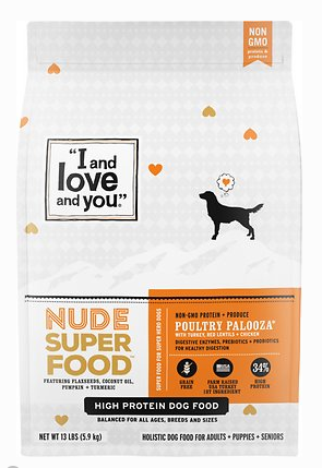 Best Dog Food for Inflammatory Bowel Disease (2026)
